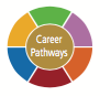 Career Pathways circle icon